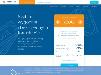 VISSET.pl – Pożyczki Online